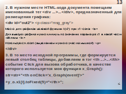 Страница 13